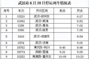 赫内斯谈德甲争冠：药厂是需要认真对待的对手，多特可能没机会